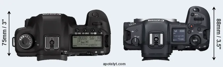Compare 5D Mark II versus R5 top