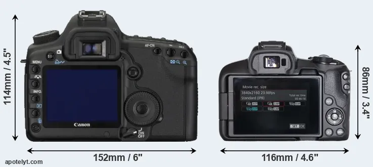 Comparison 5D Mark II or R50 rear