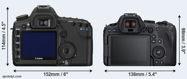 Comparison 5D Mark II or R6 Mark II rear