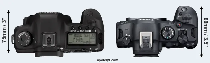 Compare 5D Mark II versus R6 Mark II top