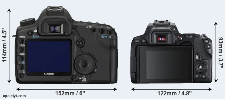 Comparison 5D Mark II or SL3 rear