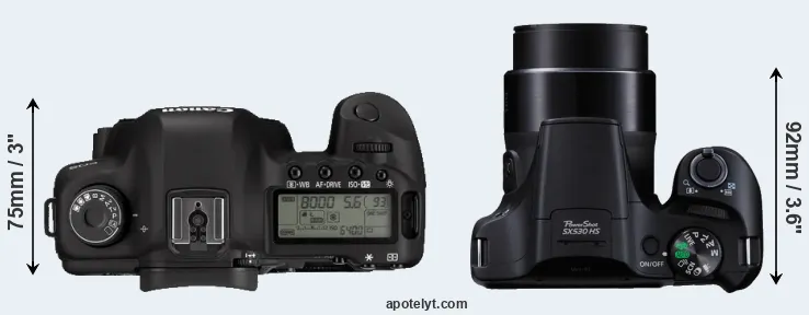 Compare 5D Mark II versus SX530 top