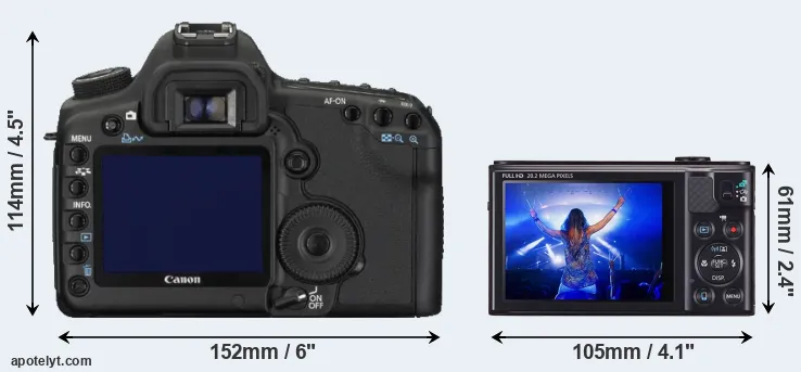Comparison 5D Mark II or SX610 rear