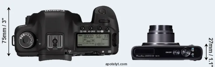 Compare 5D Mark II versus SX610 top