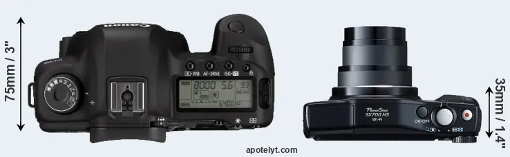 Compare 5D Mark II versus SX700 top