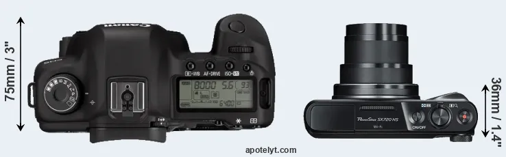 Compare 5D Mark II versus SX720 top
