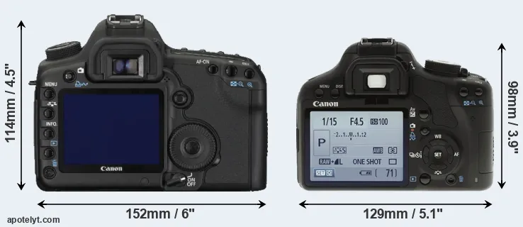 Comparison 5D Mark II or T1i rear