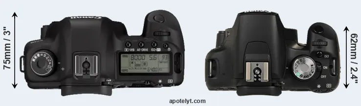 Compare 5D Mark II versus T1i top