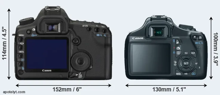 Comparison 5D Mark II or T3 rear