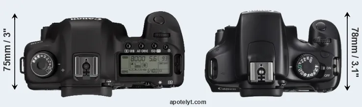 Compare 5D Mark II versus T3 top