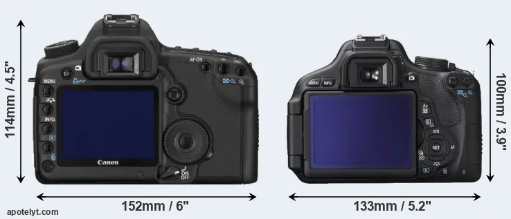 Comparison 5D Mark II or T3i rear