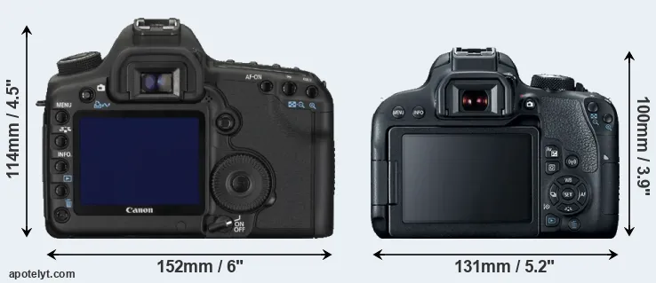 Comparison 5D Mark II or T7i rear