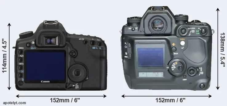 Comparison 5D Mark II or N Digital rear