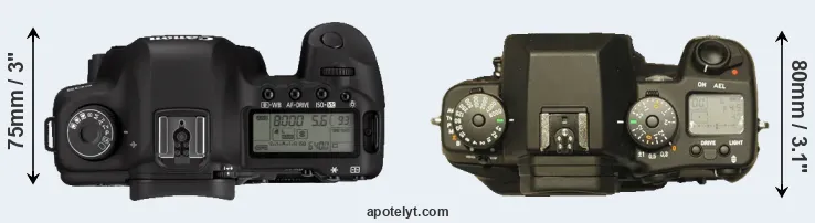 Compare 5D Mark II versus N Digital top