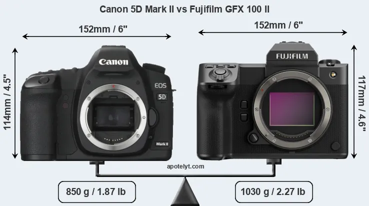 Size Canon 5D Mark II vs Fujifilm GFX 100 II