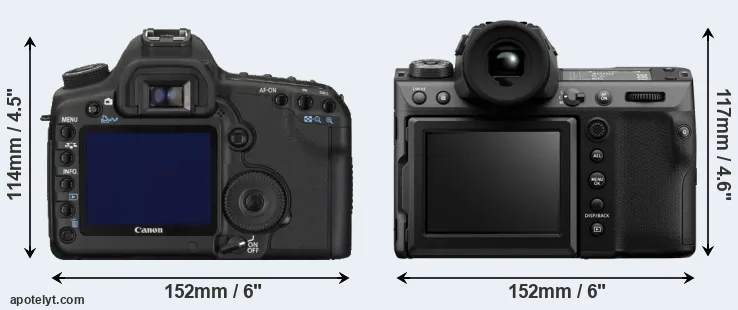 Comparison 5D Mark II or GFX 100 II rear