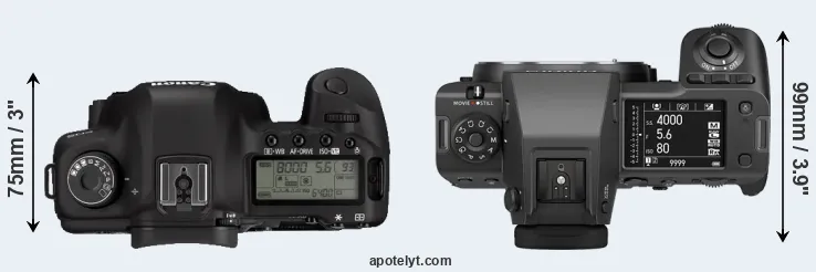 Compare 5D Mark II versus GFX 100 II top