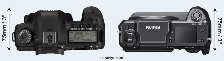 Compare 5D Mark II versus GFX 100 top