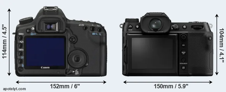 Comparison 5D Mark II or GFX 100S rear