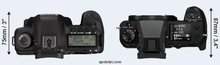 Compare 5D Mark II versus GFX 100S top