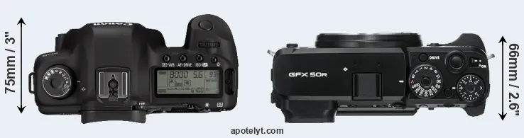 Compare 5D Mark II versus GFX 50R top