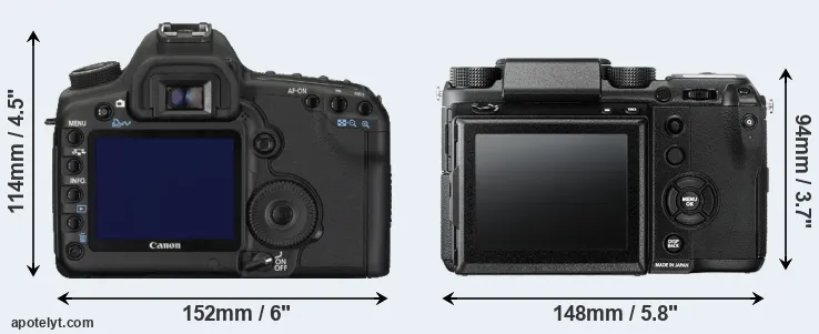 Comparison 5D Mark II or GFX 50S rear