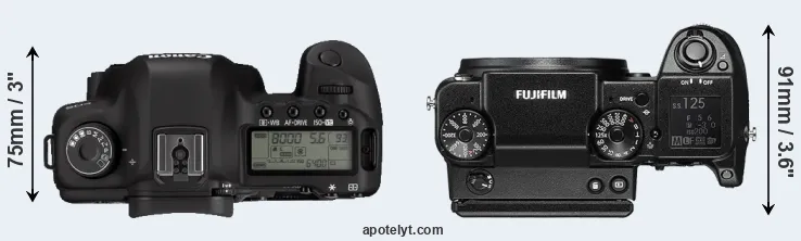 Compare 5D Mark II versus GFX 50S top