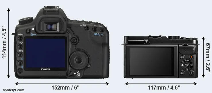 Comparison 5D Mark II or X-A1 rear