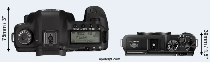 Compare 5D Mark II versus X-A1 top