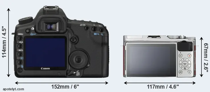 Comparison 5D Mark II or X-A3 rear