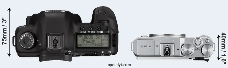 Compare 5D Mark II versus X-A3 top