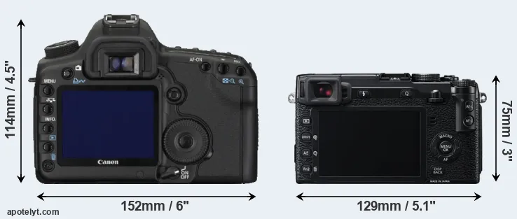 Comparison 5D Mark II or X-E2 rear