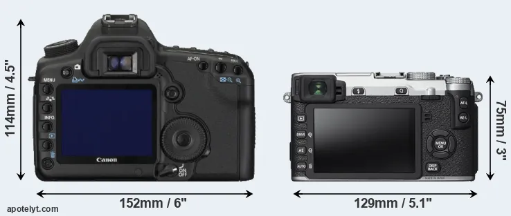 Comparison 5D Mark II or X-E2S rear