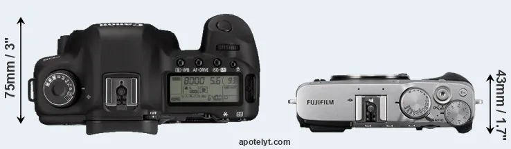 Compare 5D Mark II versus X-E3 top