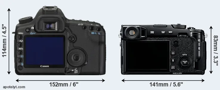 Comparison 5D Mark II or X-Pro2 rear