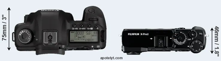 Compare 5D Mark II versus X-Pro2 top