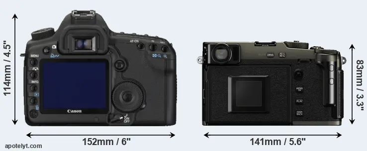 Comparison 5D Mark II or X-Pro3 rear