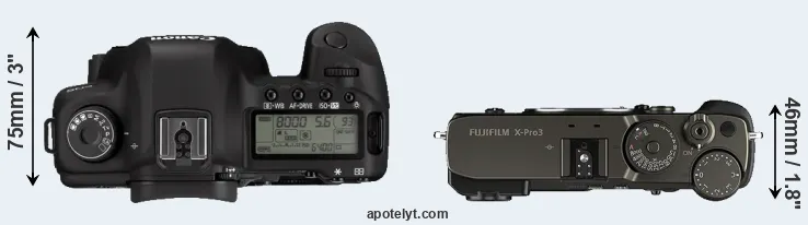 Compare 5D Mark II versus X-Pro3 top