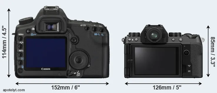 Comparison 5D Mark II or X-S10 rear