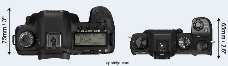 Compare 5D Mark II versus X-S10 top