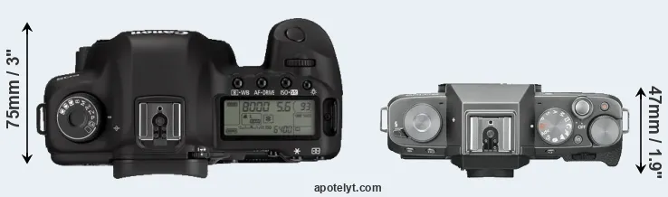 Compare 5D Mark II versus X-T100 top