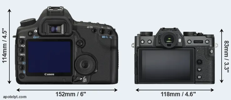 Comparison 5D Mark II or X-T30 rear
