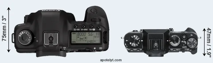 Compare 5D Mark II versus X-T30 top