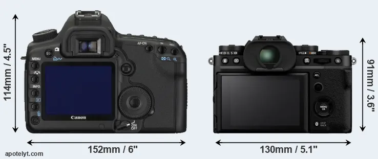 Comparison 5D Mark II or X-T5 rear