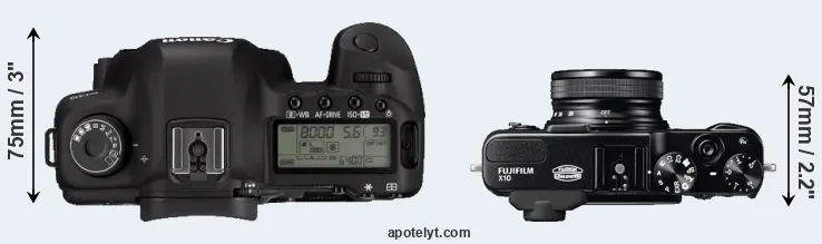 Compare 5D Mark II versus X10 top