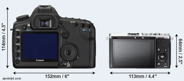 Comparison 5D Mark II or X70 rear