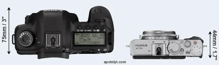 Compare 5D Mark II versus X70 top