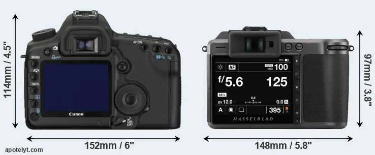 Comparison 5D Mark II or X1D II rear