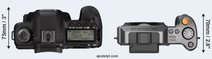 Compare 5D Mark II versus X1D II top