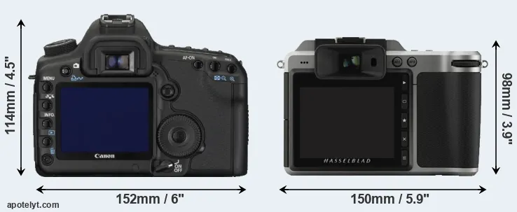 Comparison 5D Mark II or X1D rear